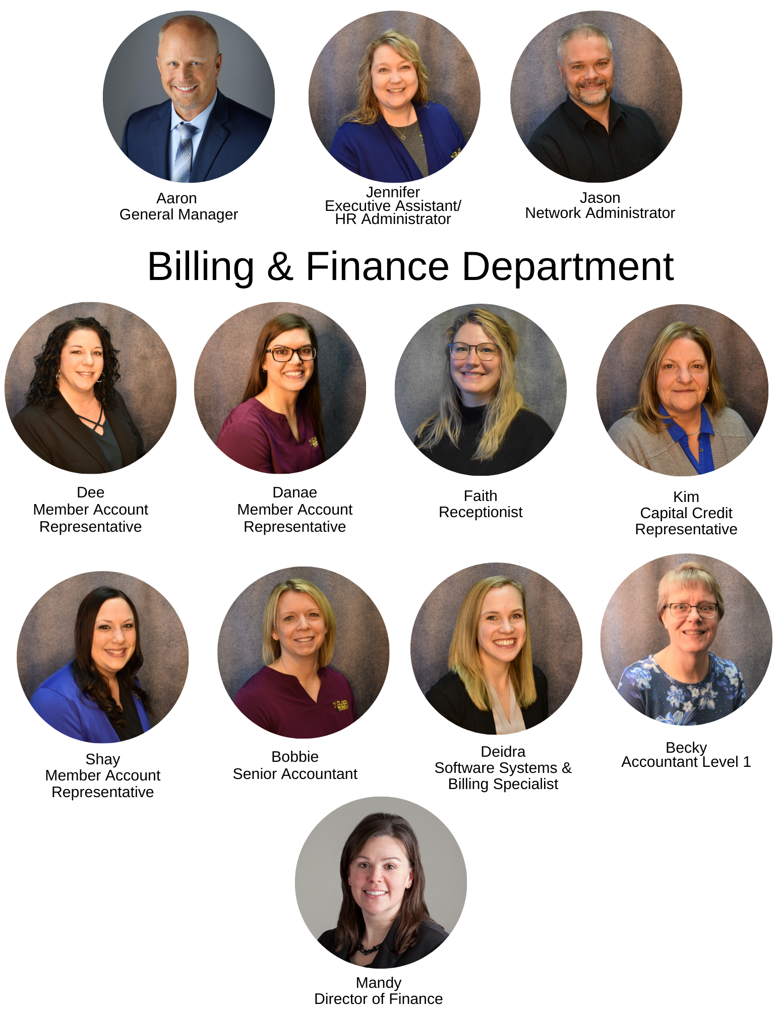 Billing & Admin