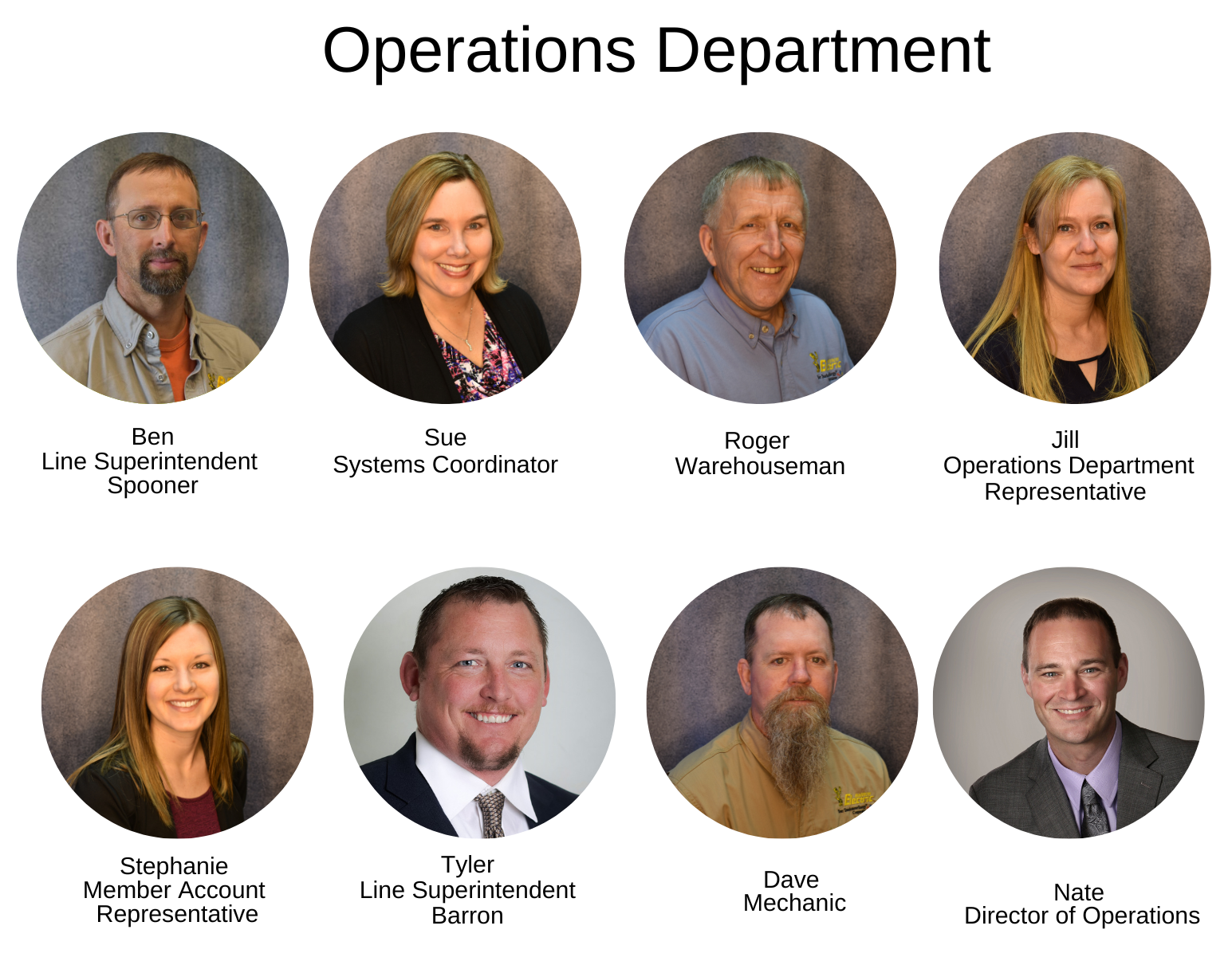 Operations 